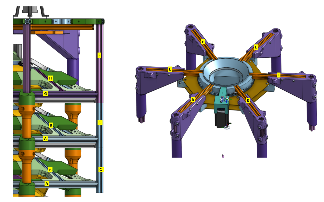 Extrusion assembly explainer